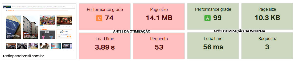 Radiopeao antes depois